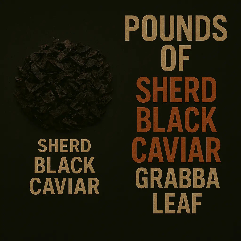 Bulk Shredded Grabba Leaf — Sherd Premium Varieties (¼ LB – 10 LB Wholesale) GizmoGrabbas Shredded Grabba Leaf