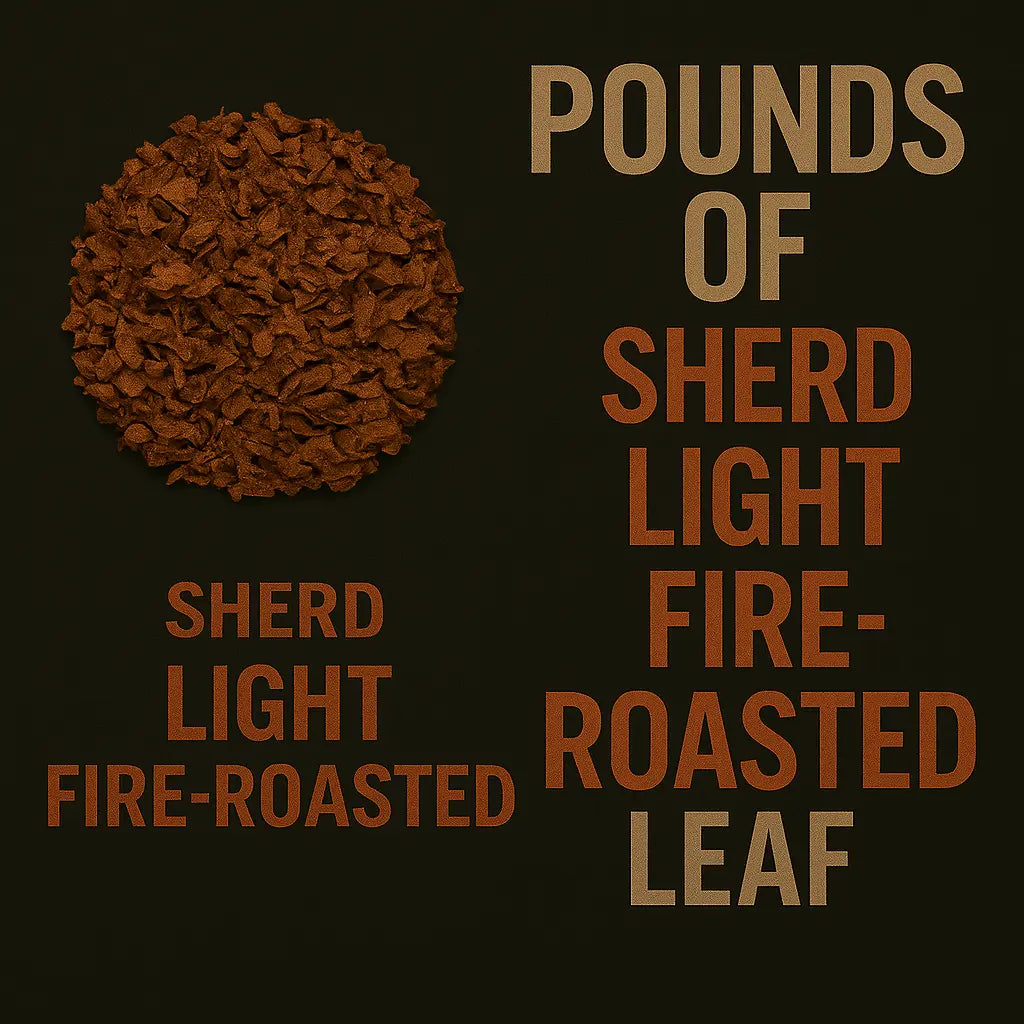 Bulk Shredded Grabba Leaf — Sherd Premium Varieties (¼ LB – 10 LB Wholesale) GizmoGrabbas Shredded Grabba Leaf